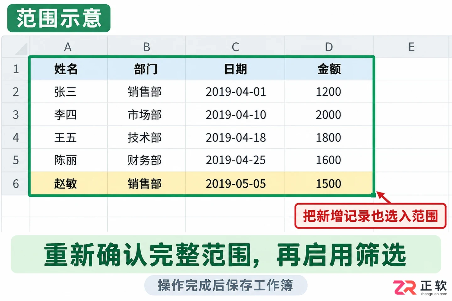 WPSOffice2019如何开启表格筛选功能