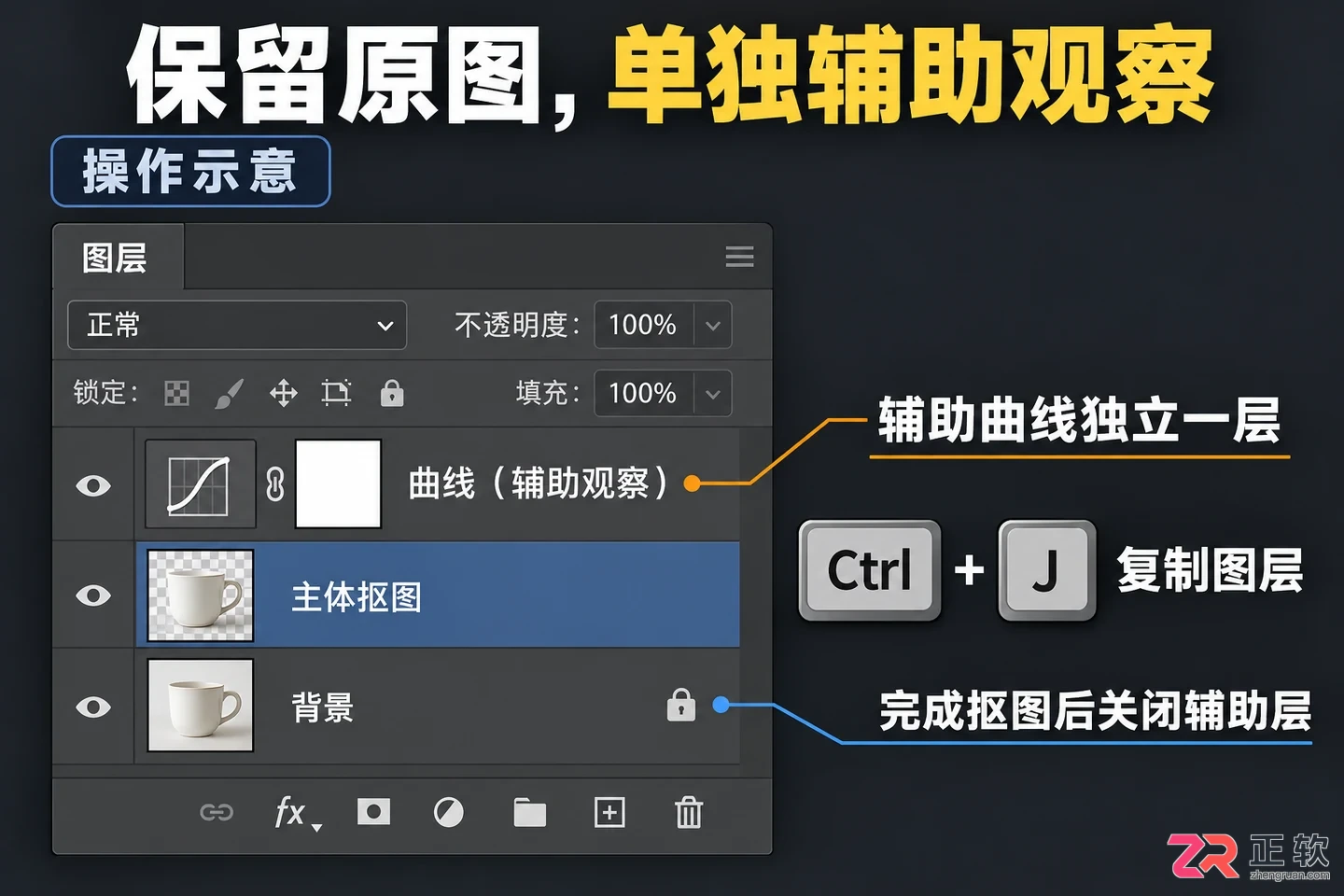 Photoshop低对比度图片怎么精准抠出主体