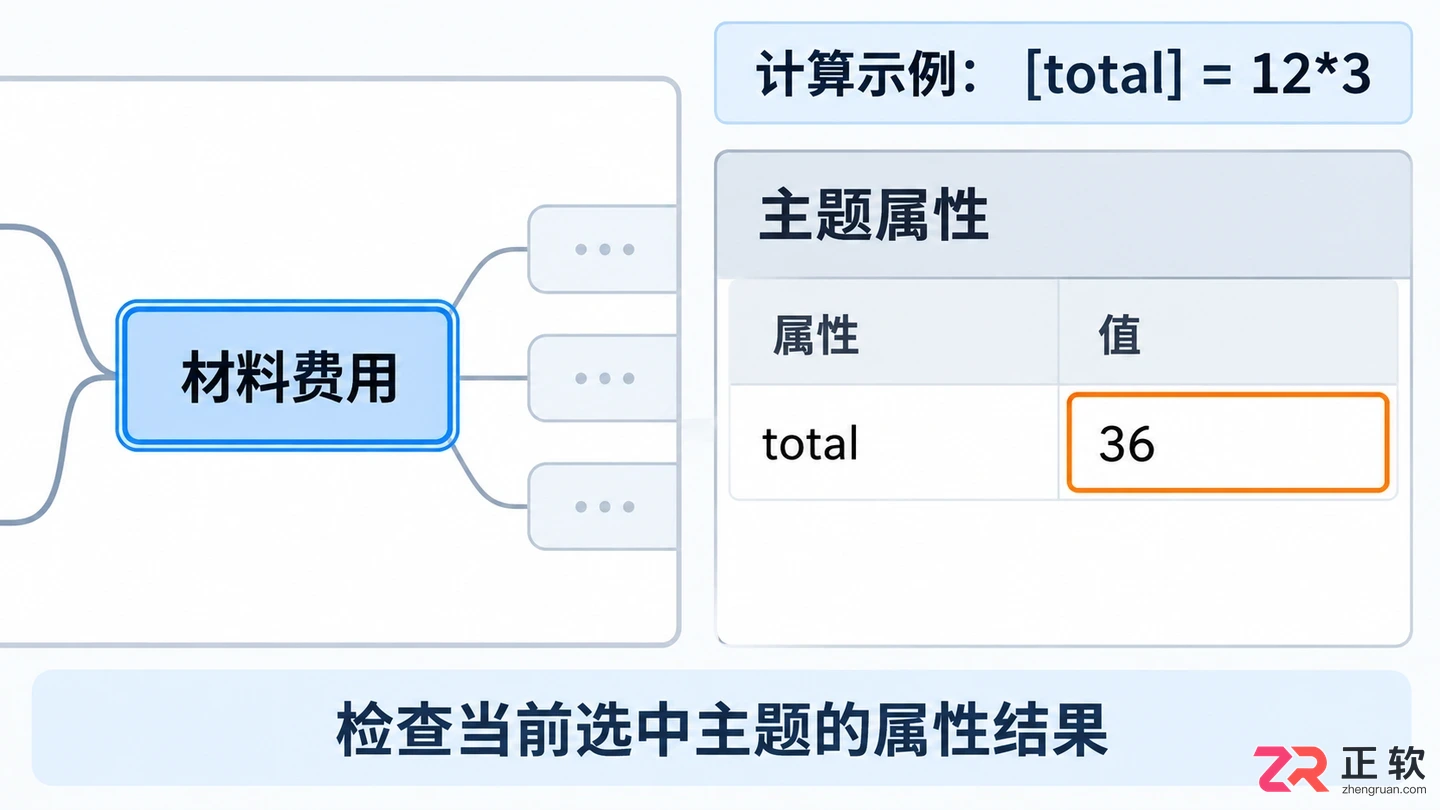 mindmanager怎么输入公式 公式编辑步骤