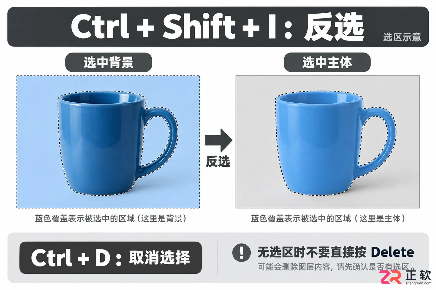 ps怎么抠图快捷键