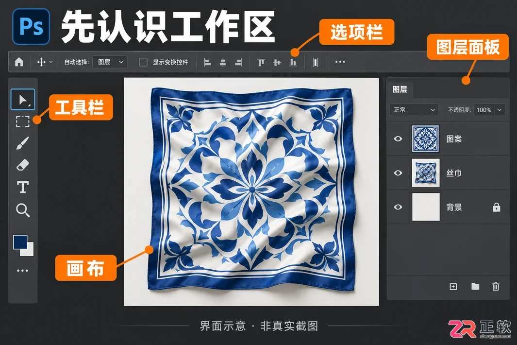 photoshop丝巾效果图制作教程