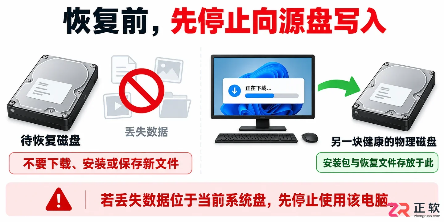 easyrecovery数据恢复官网下载安装教程
