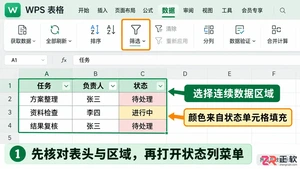 WPSOffice2024如何开启筛选实现按单元格颜色筛选