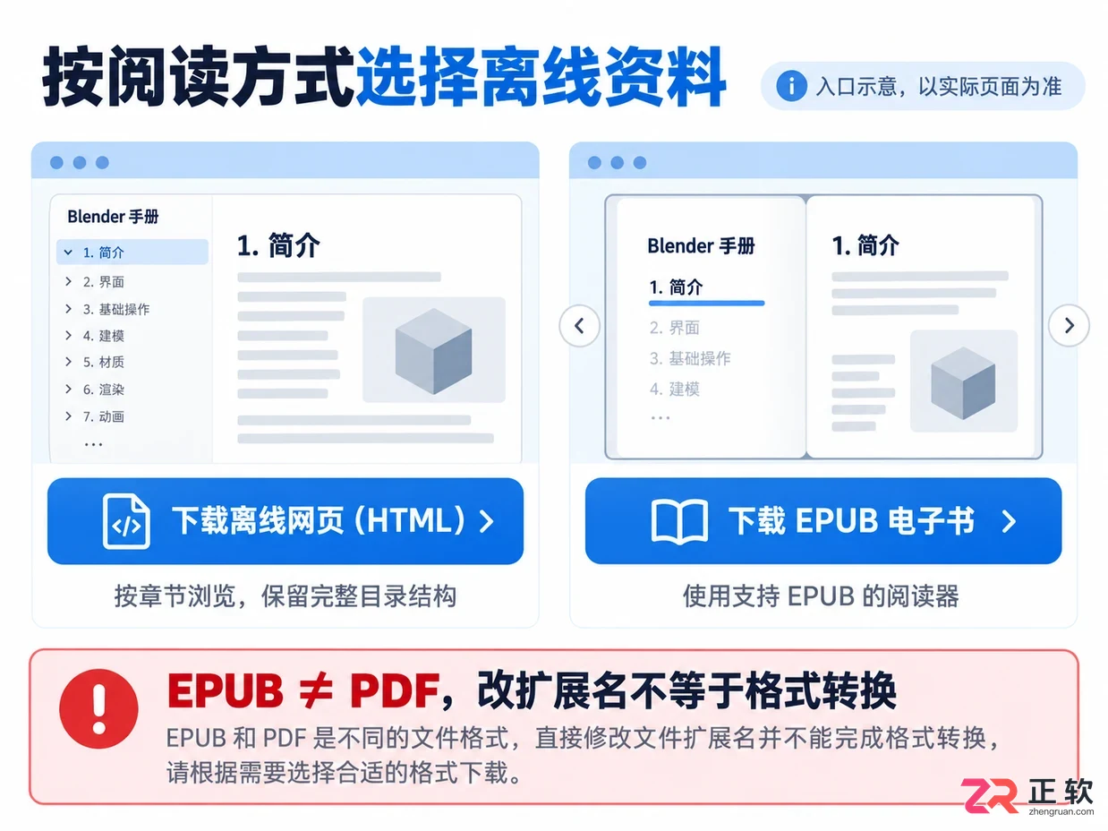 blender教程电子书下载PDF文件获取方法
