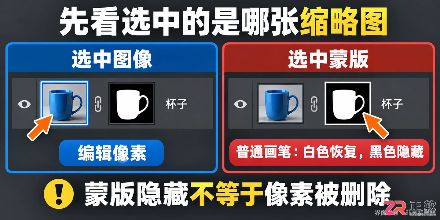 如何用Photoshop历史记录画笔回退抠图错误