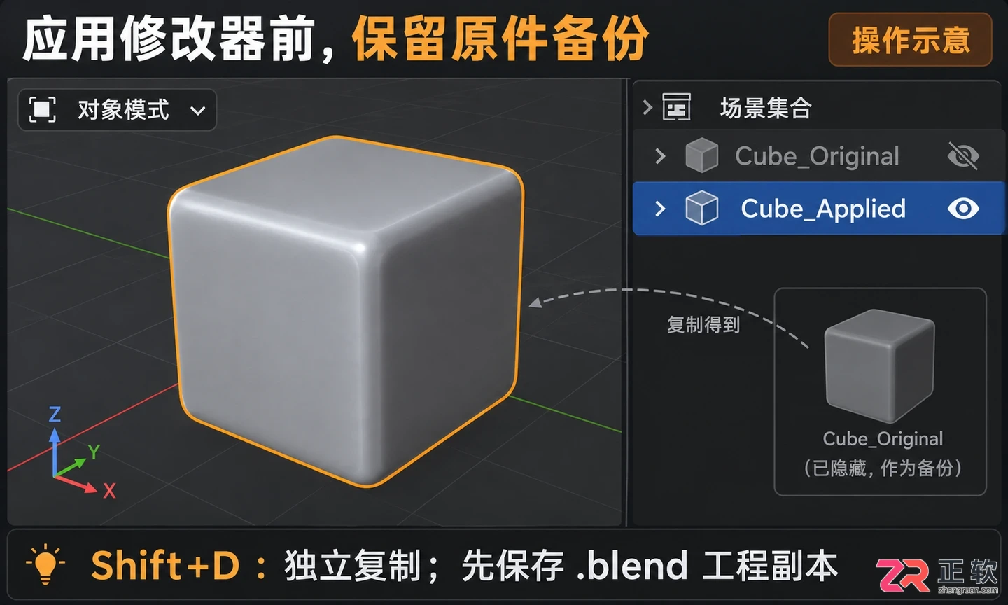 blender应用全部修改器一键操作快捷键教程