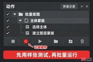Photoshop批量抠图有什么高效的操作方法