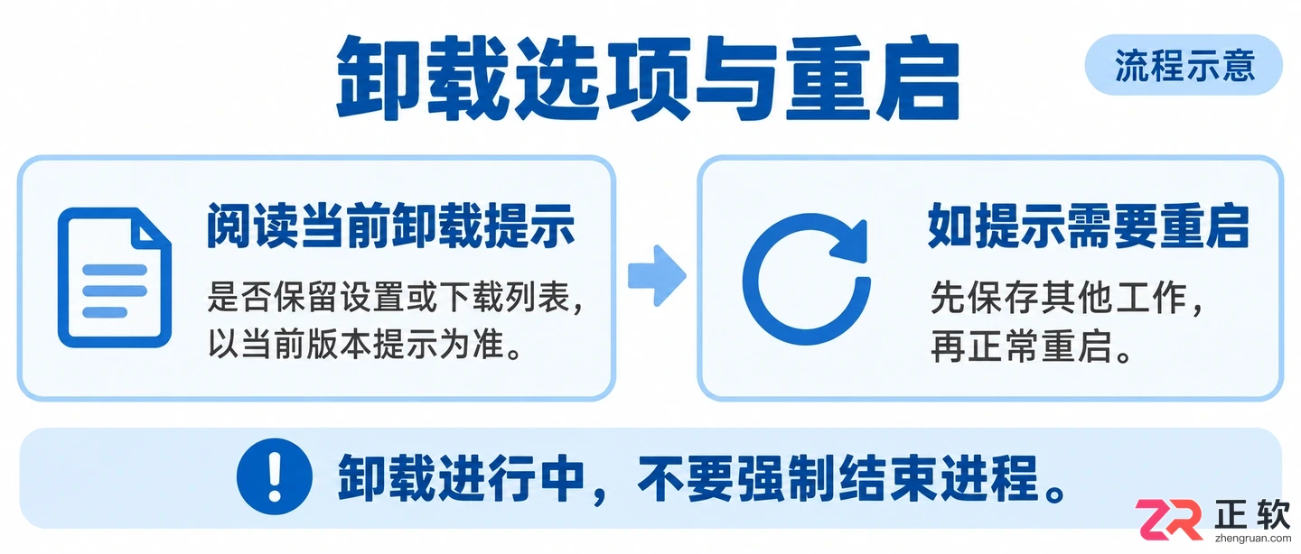 internetdownloadmanager怎么删除 彻底移除