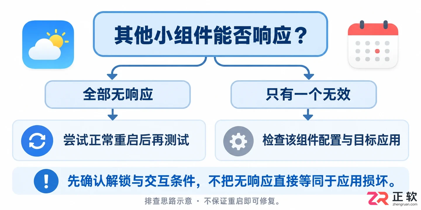 锁屏启动无法打开应用怎么办实用解决方法教程