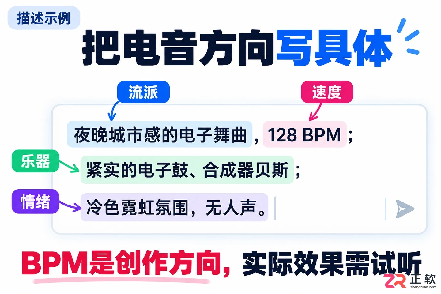 音述AI电音风格音乐制作参数配置教程