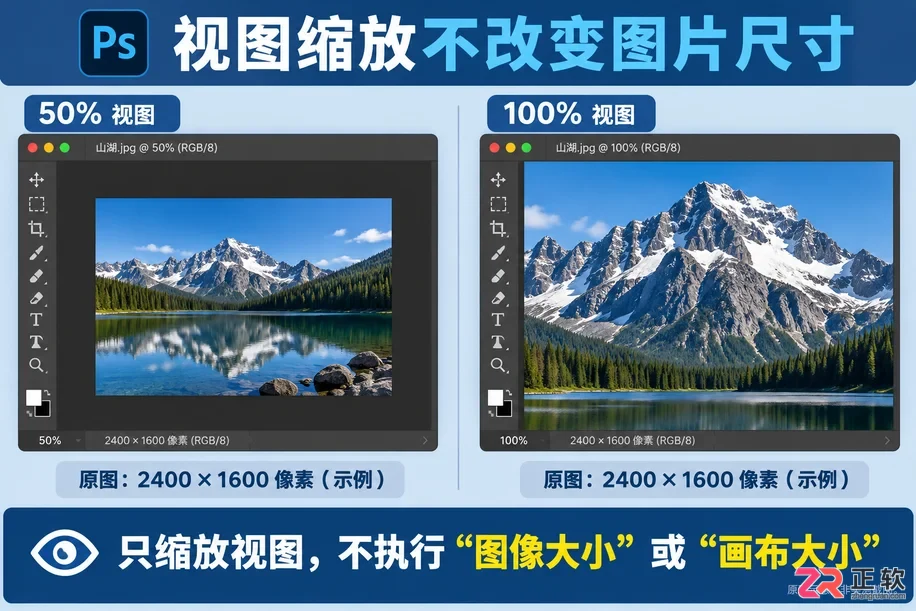 PS怎么用快捷键放大缩小