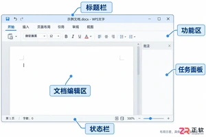 WPS office打开后什么样界面布局与功能说明