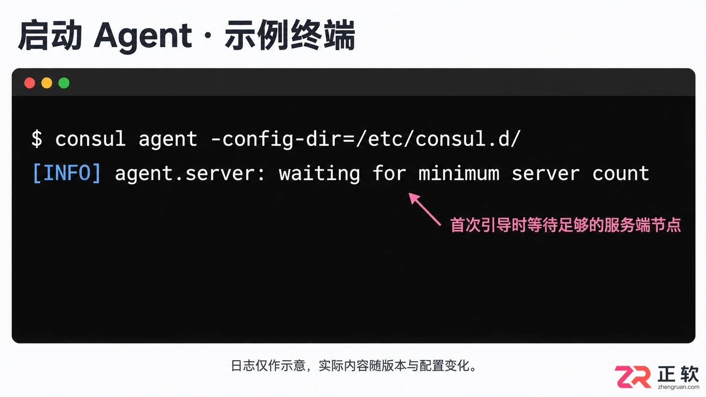 consul集群搭建教程详解高可用配置步骤