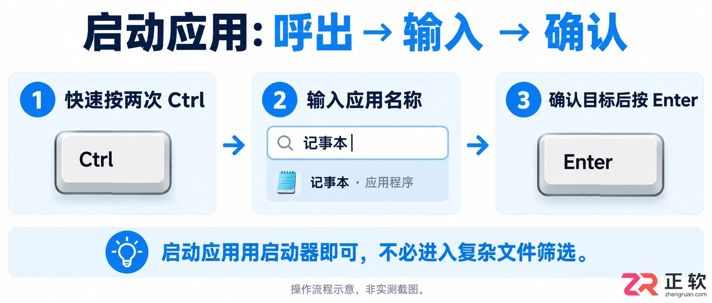 listary pro6.2 教程快速启动应用操作指南