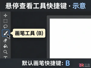 PS常用快捷键表有哪些