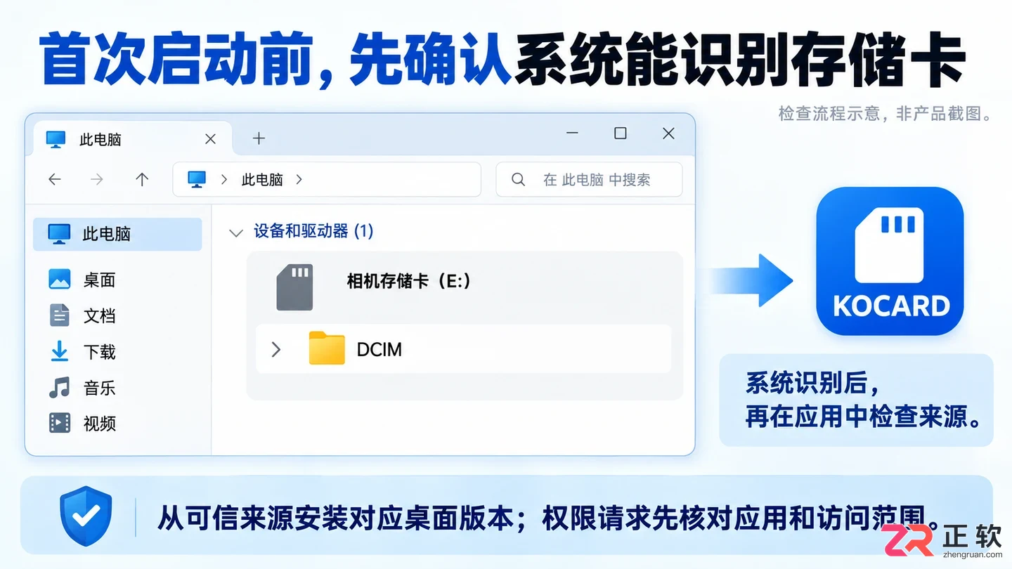 KOCARD 拷卡安装配置完整教程与操作步骤