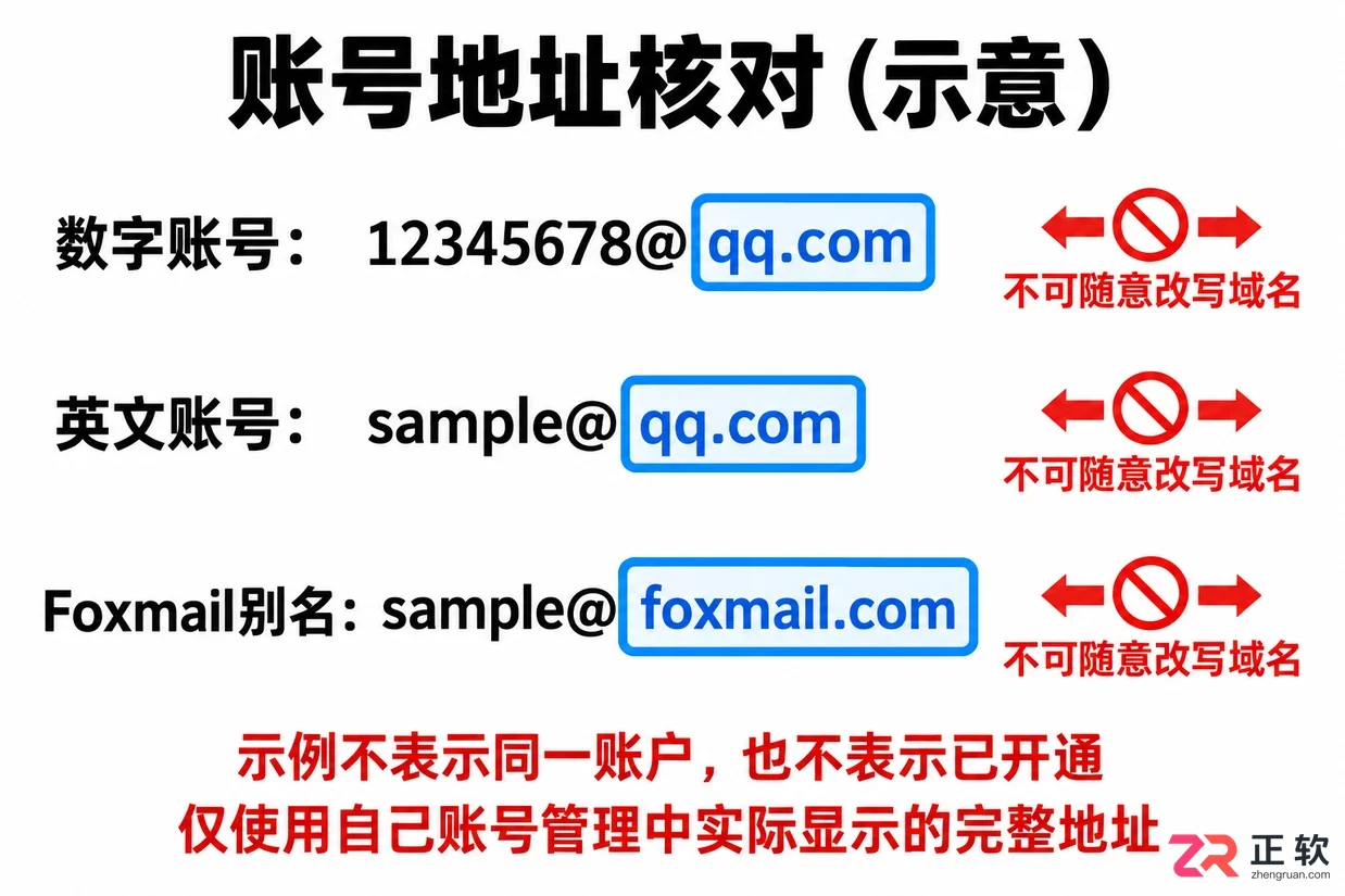 QQ邮箱格式填写常见错误有哪些
