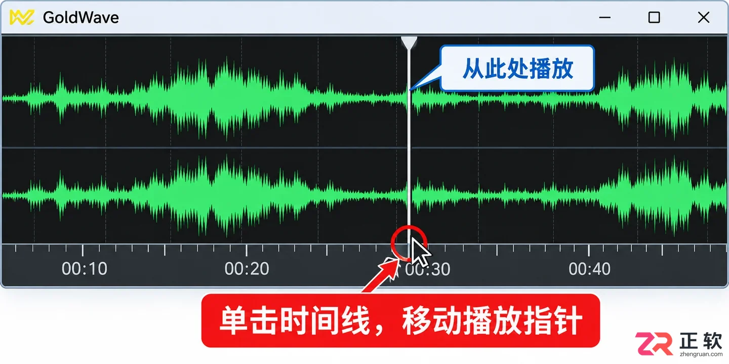 Goldwave怎么快进音乐 播放设置技巧