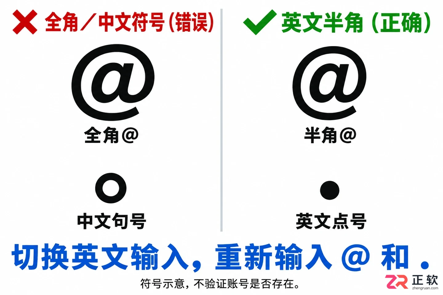 QQ邮箱格式填写常见错误有哪些