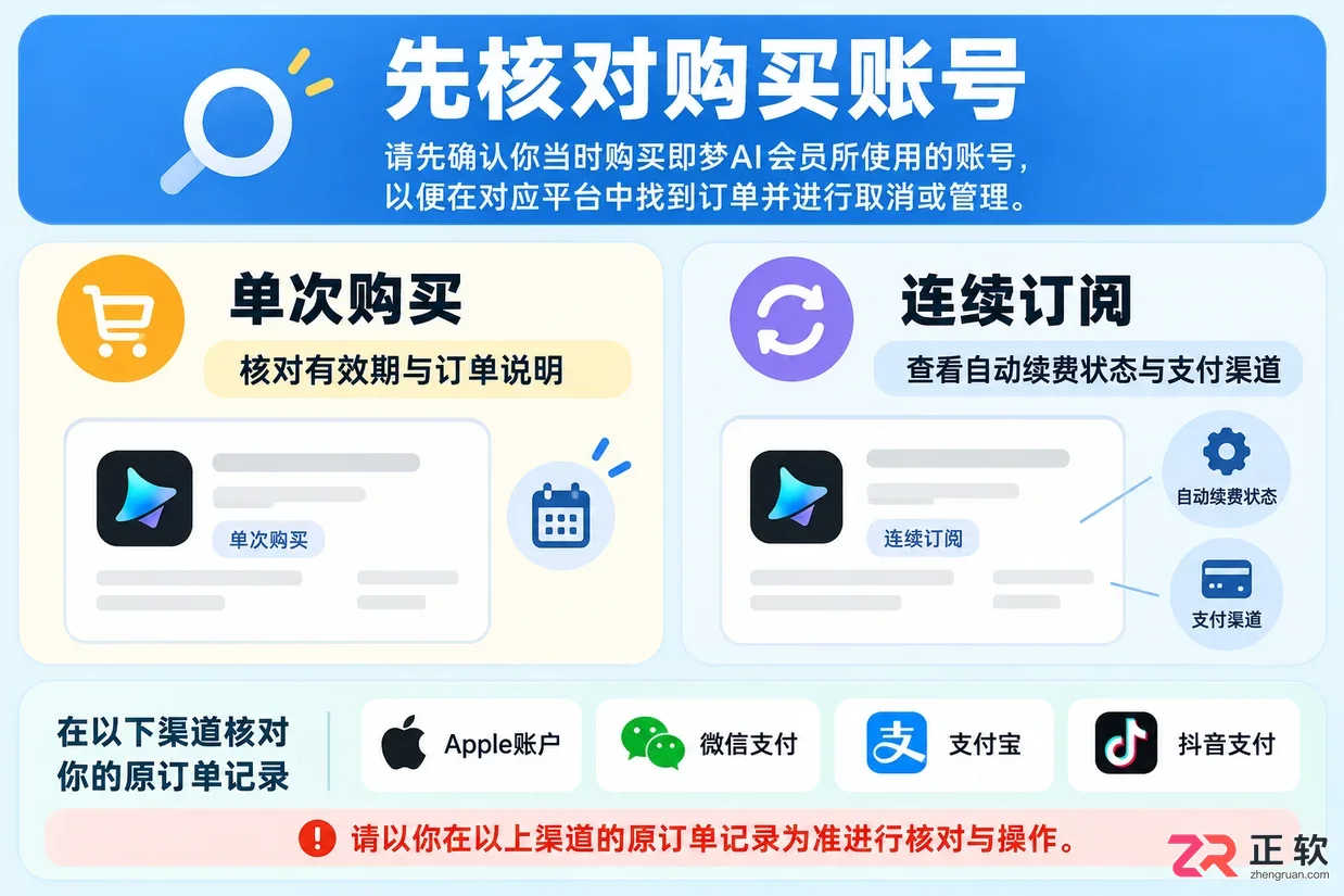 即梦AI怎么取消自动续费？