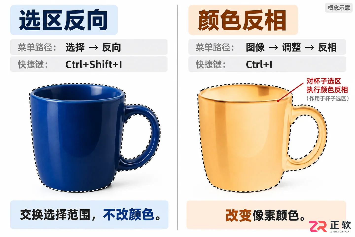 PS反选选项在哪里
