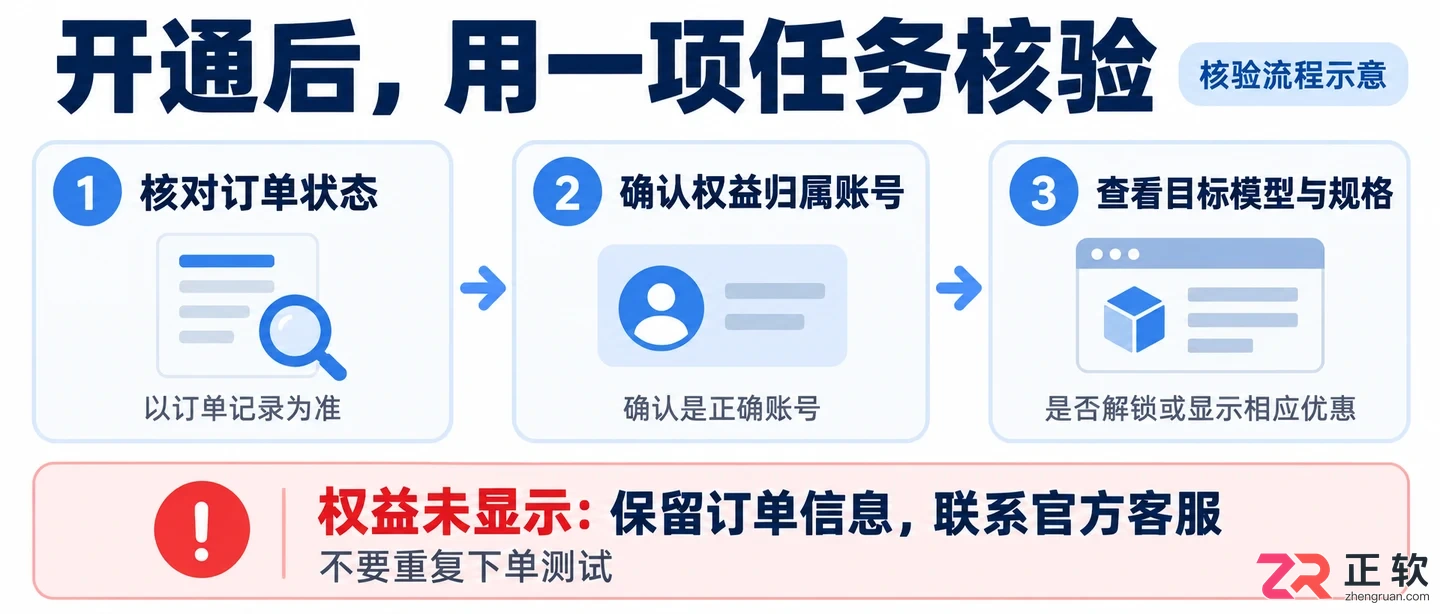 即梦AI会员和免费版区别在哪?值不值?