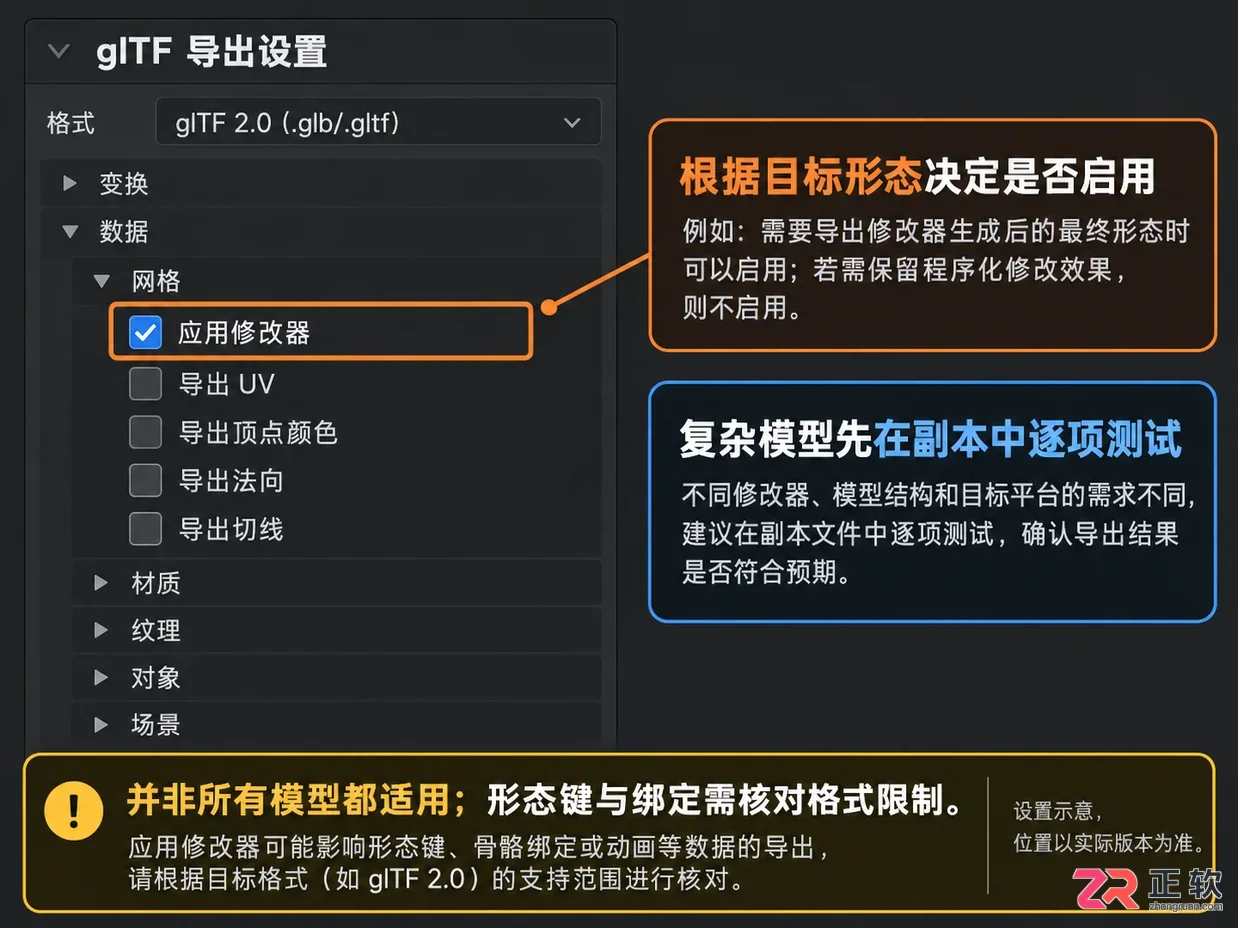blender mesh 导出失败怎么解决的实用教程
