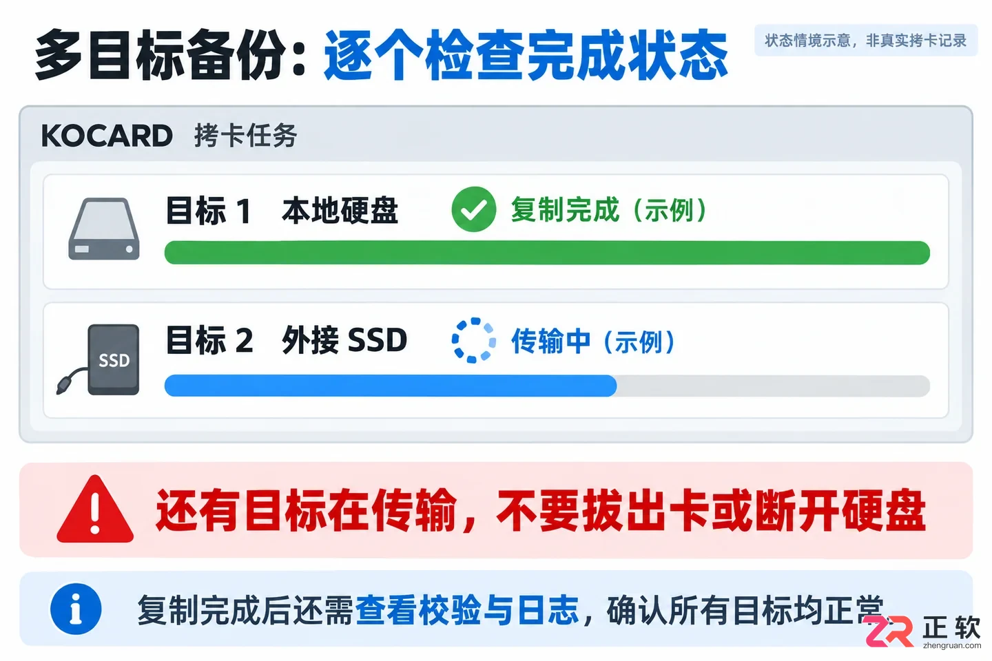 KOCARD 拷卡安装配置完整教程与操作步骤