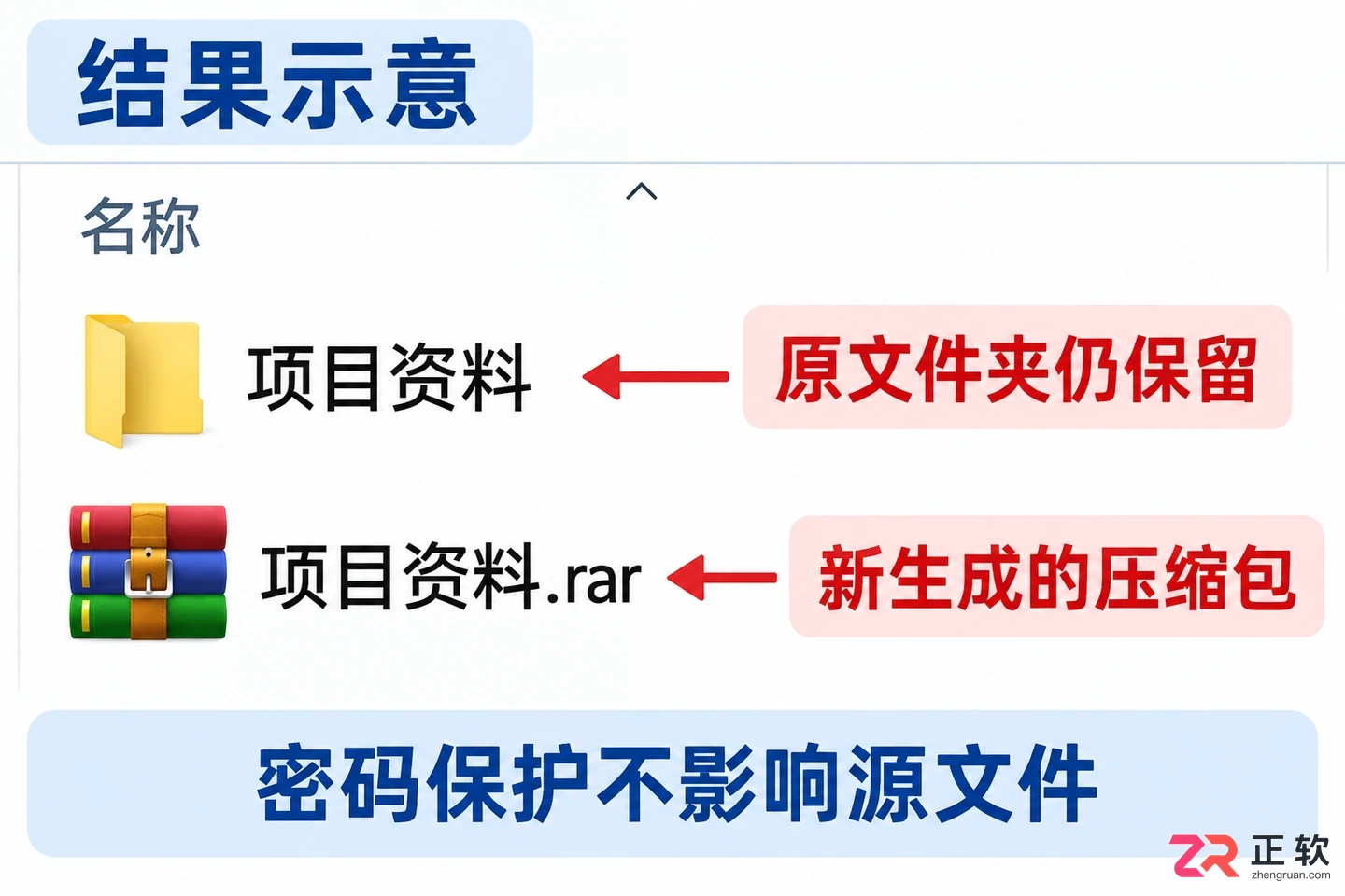 winrar压缩文件怎么设置密码保护详细教程