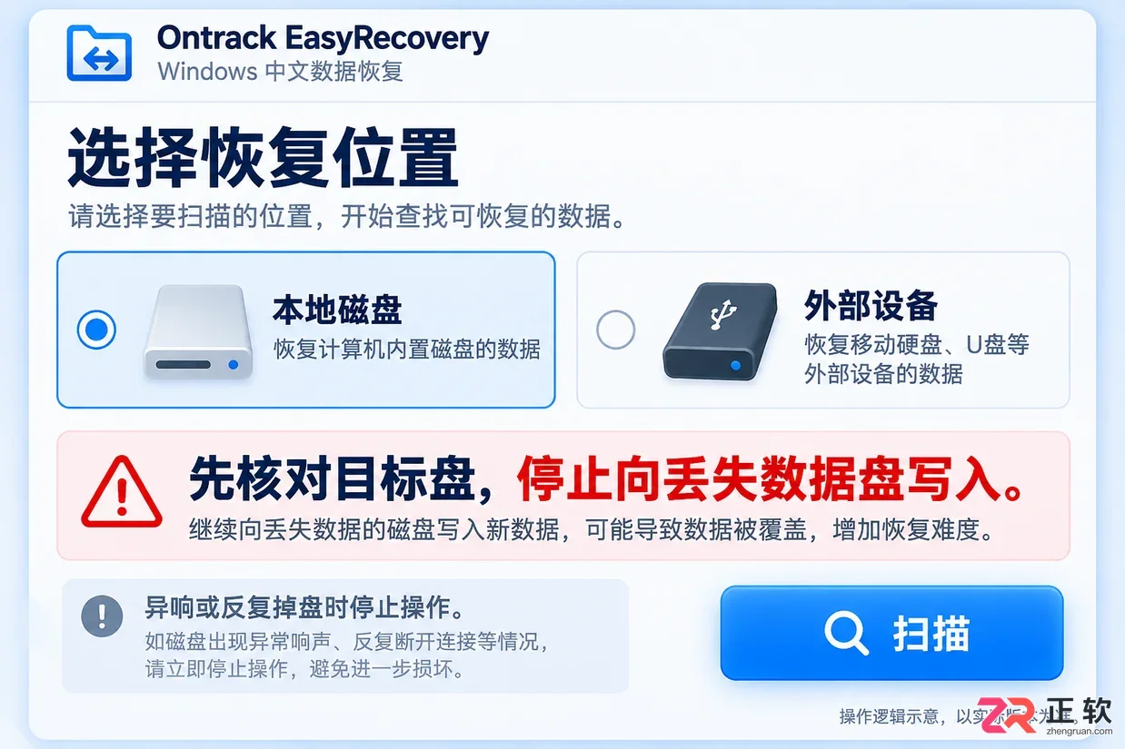 EasyRecovery安装配置步骤详解教程