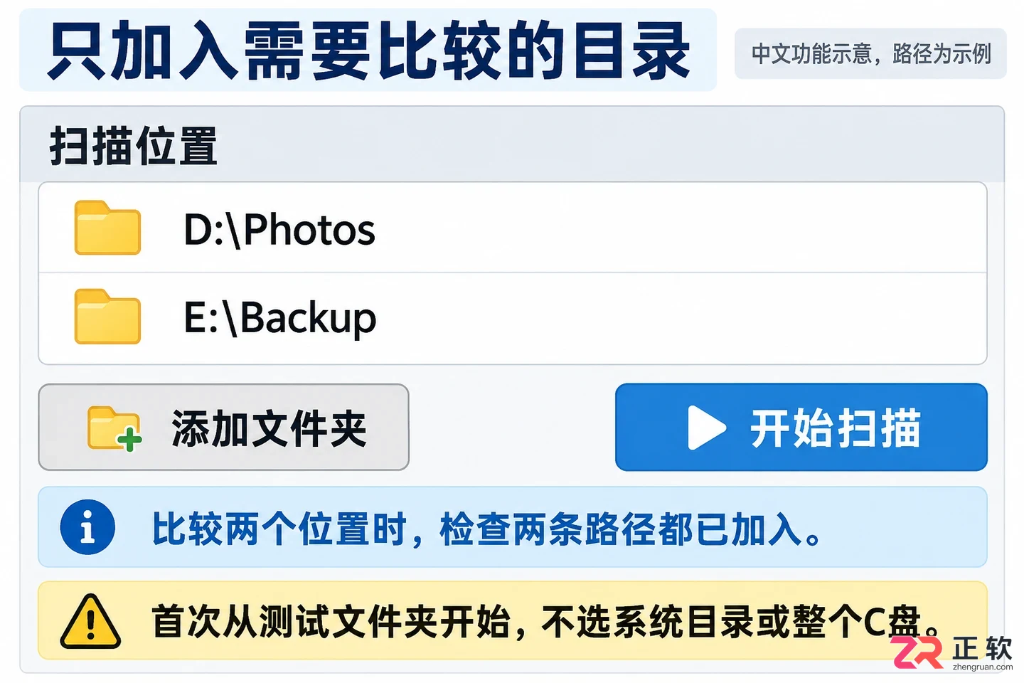 duplicate方法查找重复值的详细操作教程
