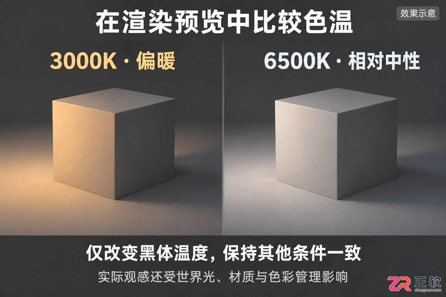 blender灯光添加节点教程视频完整操作步骤