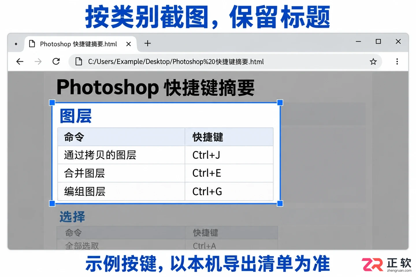 PS快捷键大全表格图哪里有