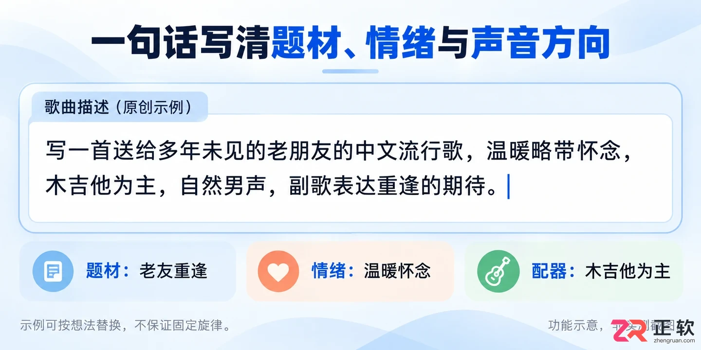 音述AI如何用一句话描述直接生成完整歌曲