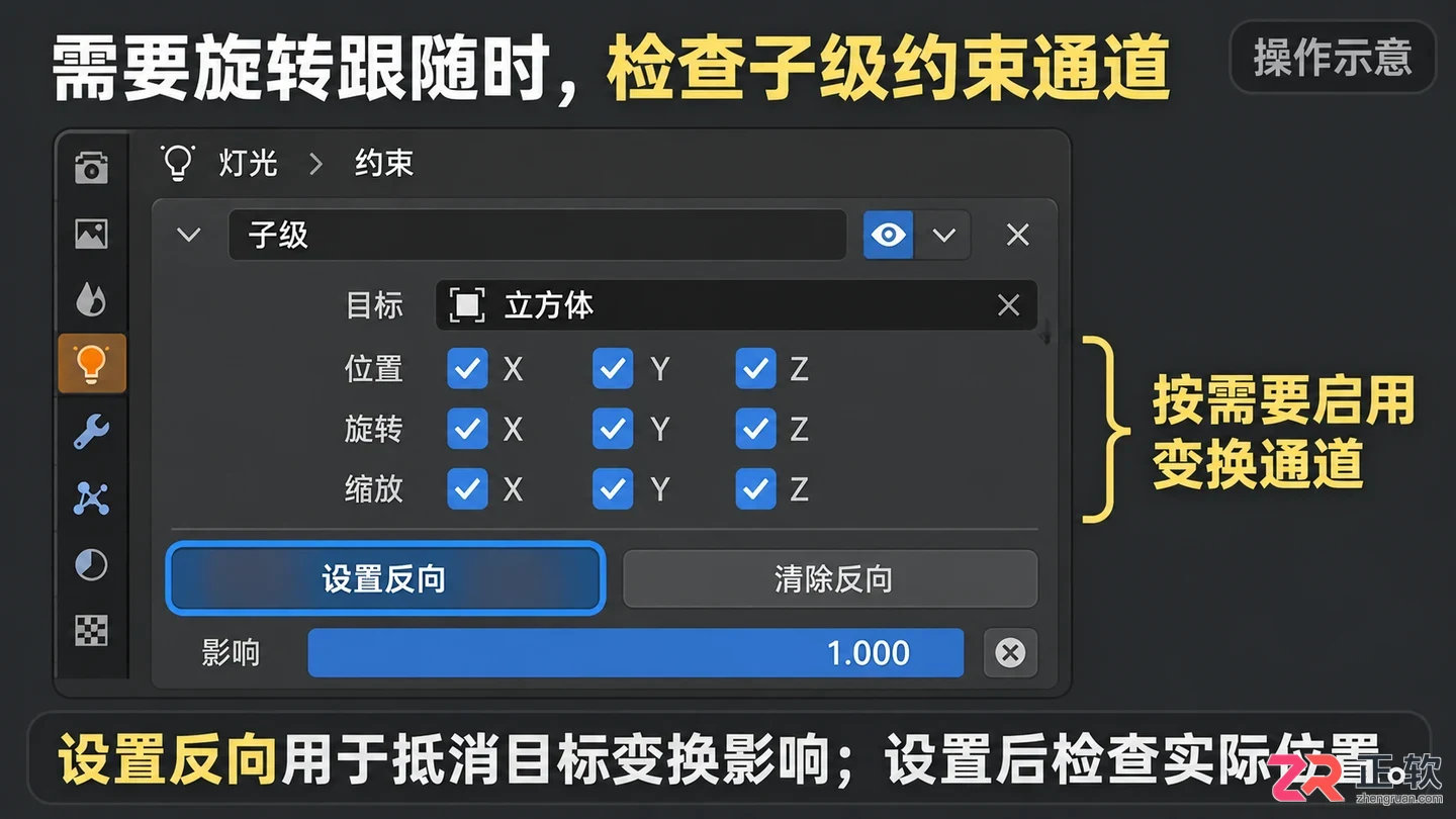 blender灯光怎么跟随物体移动的约束设置教程