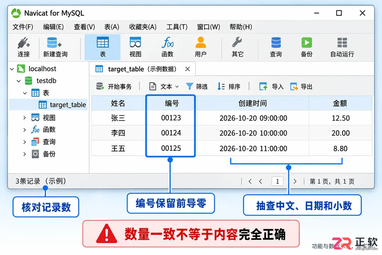 navicat for mysql 怎么导入导出数据