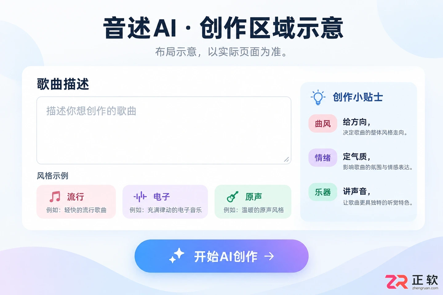 音述AI提示词怎么区分曲风、情绪、乐器描述