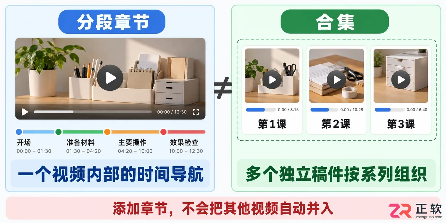 哔哩哔哩怎么给视频添加分P章节