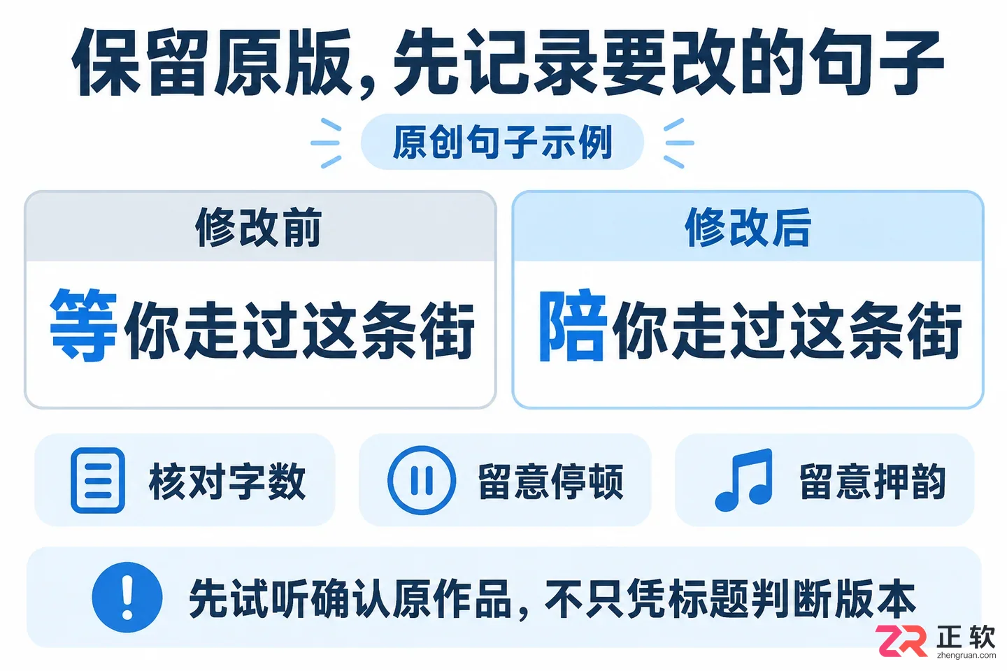 音述AI创作完成后如何修改歌词重新生成