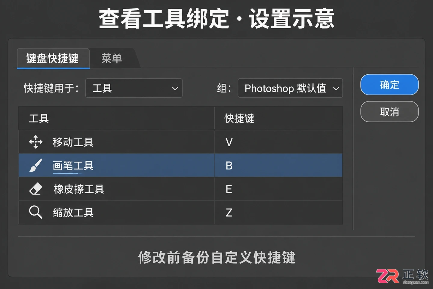 PS常用快捷键表有哪些