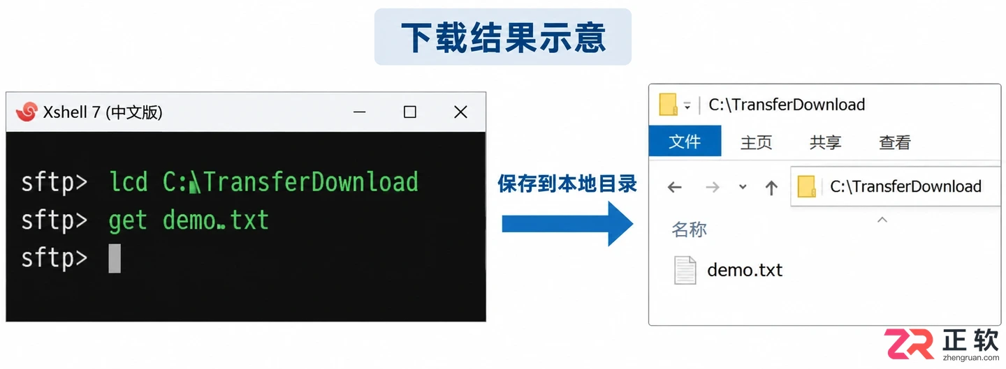 xshell怎么传文件 常用传输命令教程