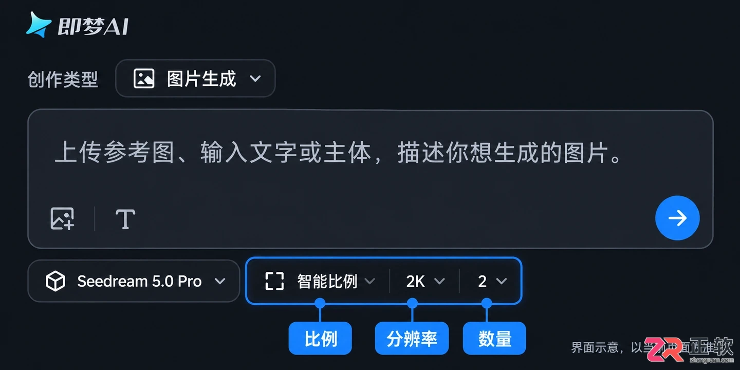 即梦AI一次能生成几张图？