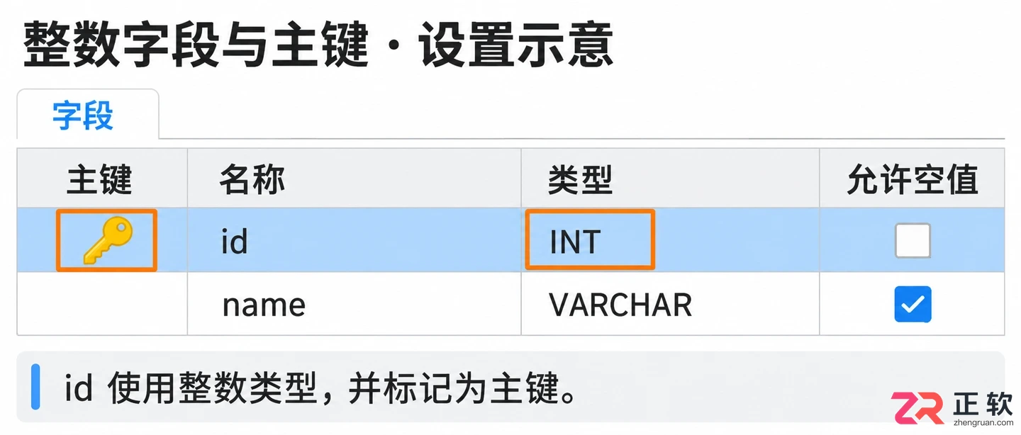 navicat怎么设置自增主键及具体操作步骤