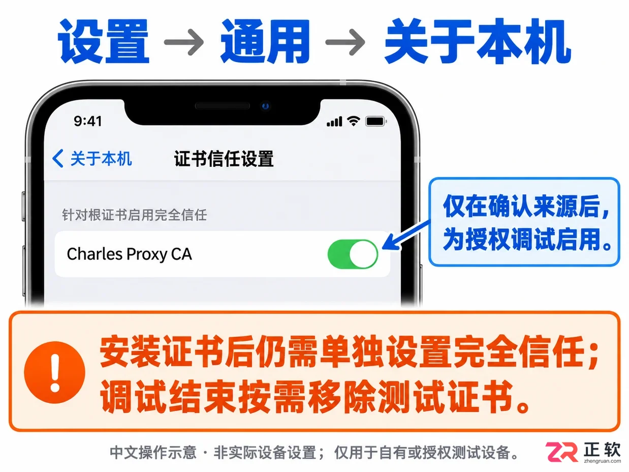 charles配置手机环境设置详细步骤教程