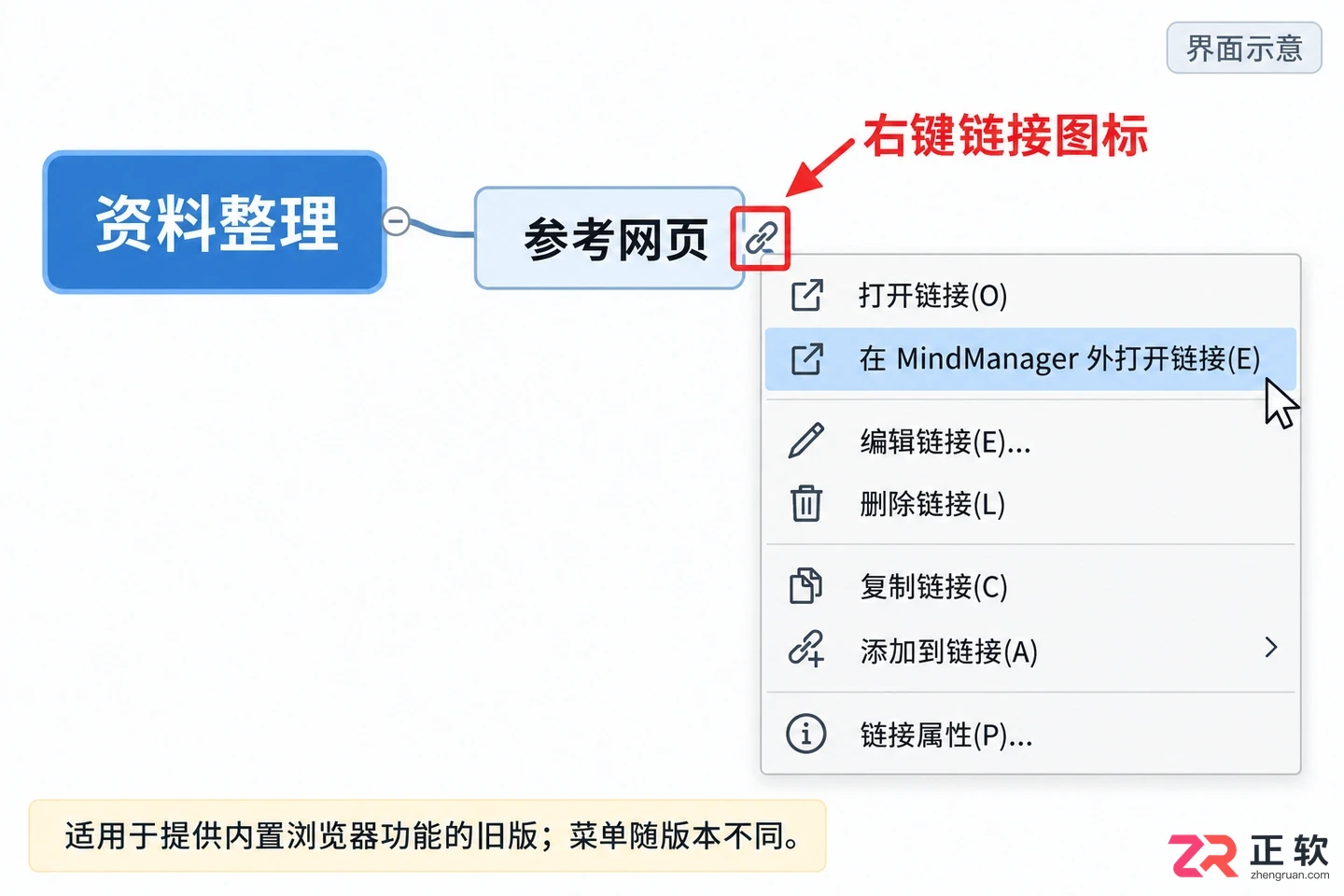 mindmanager无法打开网页的原因及解决方法