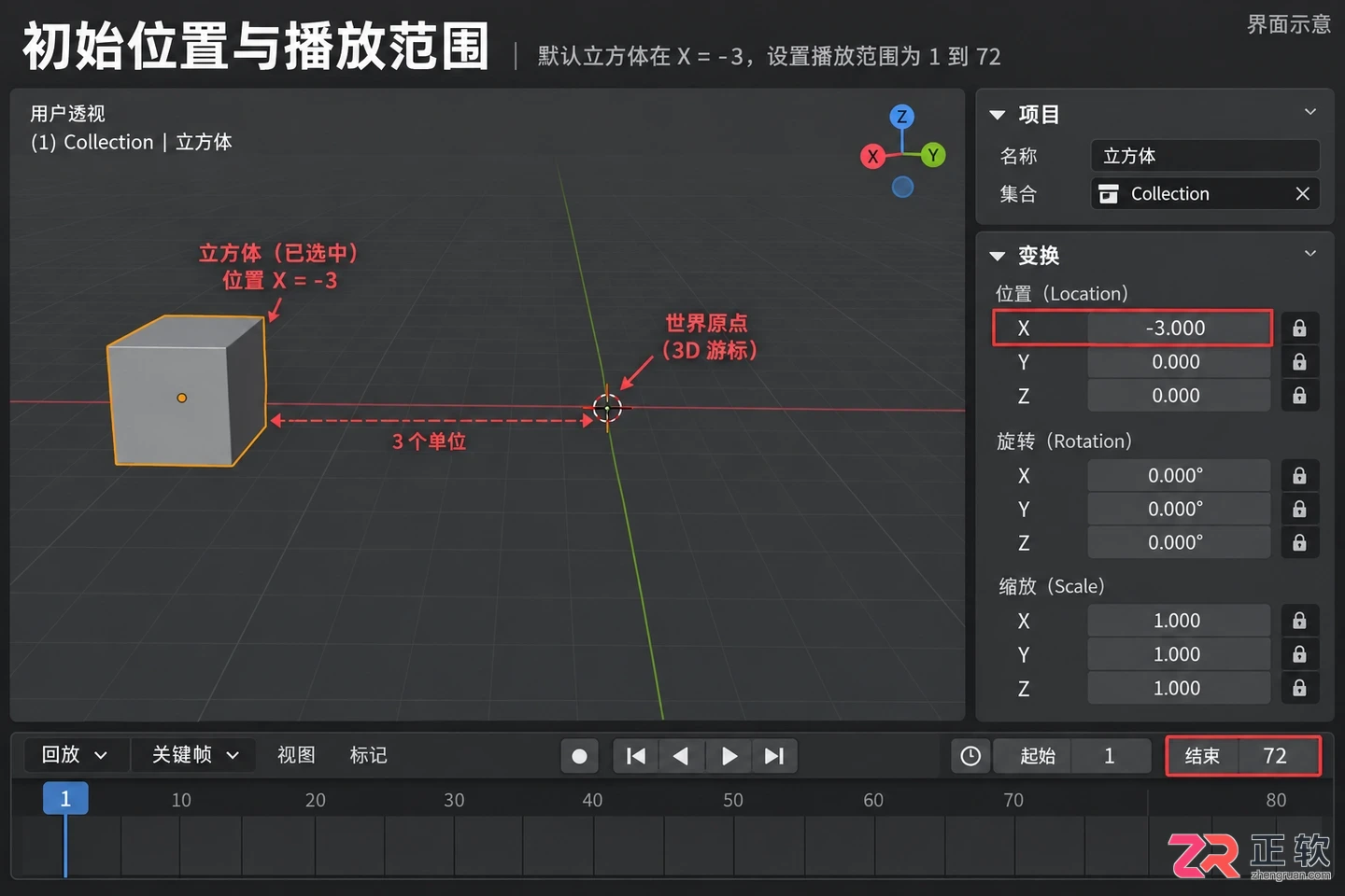 blender动作制作教程从关键帧到自然动画