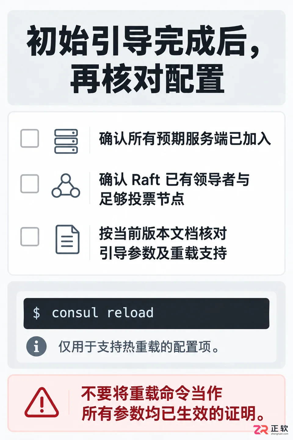 consul集群搭建教程详解高可用配置步骤