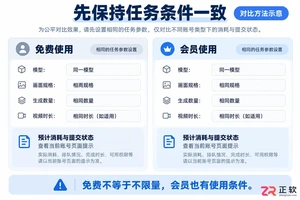 即梦AI会员和免费版区别在哪?值不值?