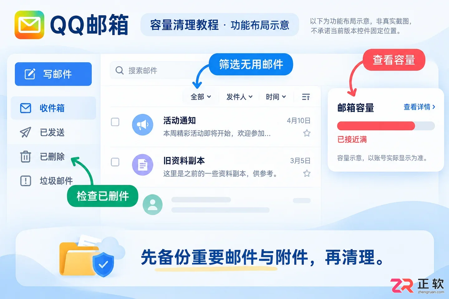 QQ邮箱存储空间不足怎么清理