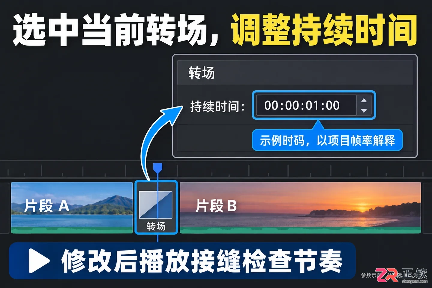 会声会影转场效果怎么导入最好实用操作教程